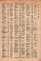 昭和29年6月1日現在大阪市人名別電話番号簿 0207ページのサムネイル