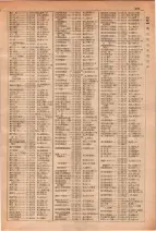 昭和29年6月1日現在大阪市人名別電話番号簿 0219ページのサムネイル