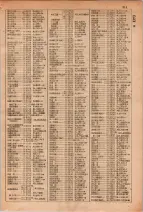 昭和29年6月1日現在大阪市人名別電話番号簿 0229ページのサムネイル