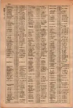 昭和29年6月1日現在大阪市人名別電話番号簿 0232ページのサムネイル