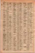 昭和29年6月1日現在大阪市人名別電話番号簿 0236ページのサムネイル