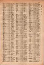 昭和29年6月1日現在大阪市人名別電話番号簿 0247ページのサムネイル