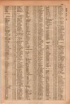 昭和29年6月1日現在大阪市人名別電話番号簿 0249ページのサムネイル