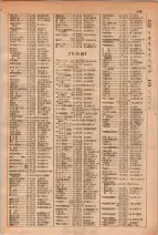 昭和29年6月1日現在大阪市人名別電話番号簿 0257ページのサムネイル