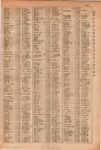 昭和29年6月1日現在大阪市人名別電話番号簿 0261ページのサムネイル