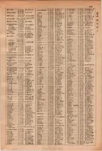 昭和29年6月1日現在大阪市人名別電話番号簿 0267ページのサムネイル