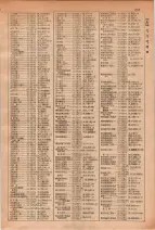 昭和29年6月1日現在大阪市人名別電話番号簿 0271ページのサムネイル