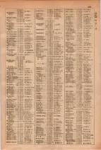 昭和29年6月1日現在大阪市人名別電話番号簿 0273ページのサムネイル