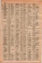 昭和29年6月1日現在大阪市人名別電話番号簿 0274ページのサムネイル