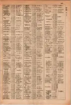 昭和29年6月1日現在大阪市人名別電話番号簿 0275ページのサムネイル