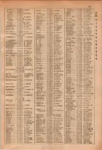 昭和29年6月1日現在大阪市人名別電話番号簿 0277ページのサムネイル