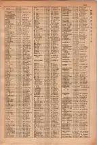 昭和29年6月1日現在大阪市人名別電話番号簿 0297ページのサムネイル