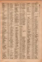 昭和29年6月1日現在大阪市人名別電話番号簿 0299ページのサムネイル