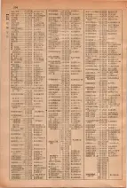昭和29年6月1日現在大阪市人名別電話番号簿 0308ページのサムネイル