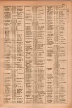 昭和29年6月1日現在大阪市人名別電話番号簿 0313ページのサムネイル