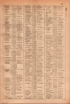 昭和29年6月1日現在大阪市人名別電話番号簿 0317ページのサムネイル