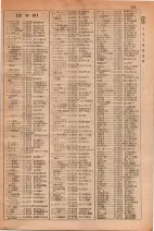 昭和29年6月1日現在大阪市人名別電話番号簿 0323ページのサムネイル