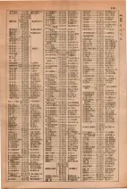 昭和29年6月1日現在大阪市人名別電話番号簿 0337ページのサムネイル