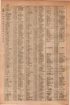 昭和29年6月1日現在大阪市人名別電話番号簿 0338ページのサムネイル