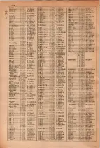 昭和29年6月1日現在大阪市人名別電話番号簿 0344ページのサムネイル