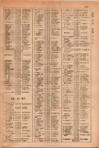昭和29年6月1日現在大阪市人名別電話番号簿 0345ページのサムネイル