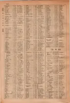 昭和29年6月1日現在大阪市人名別電話番号簿 0366ページのサムネイル