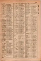 昭和29年6月1日現在大阪市人名別電話番号簿 0367ページのサムネイル
