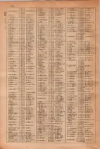 昭和29年6月1日現在大阪市人名別電話番号簿 0382ページのサムネイル