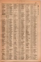 昭和29年6月1日現在大阪市人名別電話番号簿 0385ページのサムネイル
