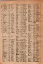 昭和29年6月1日現在大阪市人名別電話番号簿 0430ページのサムネイル