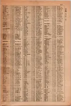 昭和29年6月1日現在大阪市人名別電話番号簿 0433ページのサムネイル