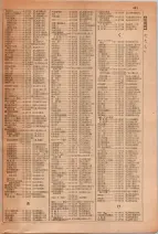 昭和29年6月1日現在大阪市人名別電話番号簿 0449ページのサムネイル