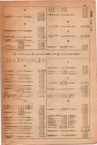 昭和29年6月1日現在大阪市人名別電話番号簿 0463ページのサムネイル