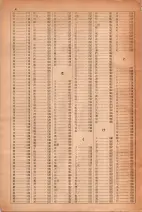 昭和30年4月1日現在大阪市人名別電話番号簿 0006ページのサムネイル