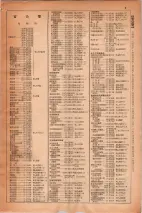 昭和30年4月1日現在大阪市人名別電話番号簿 0019ページのサムネイル