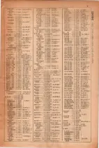 昭和30年4月1日現在大阪市人名別電話番号簿 0021ページのサムネイル