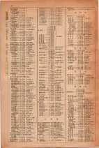 昭和30年4月1日現在大阪市人名別電話番号簿 0022ページのサムネイル