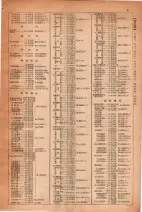 昭和30年4月1日現在大阪市人名別電話番号簿 0023ページのサムネイル