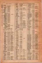 昭和30年4月1日現在大阪市人名別電話番号簿 0026ページのサムネイル