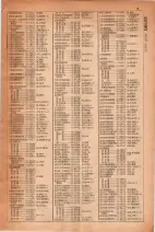 昭和30年4月1日現在大阪市人名別電話番号簿 0027ページのサムネイル