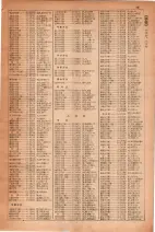 昭和30年4月1日現在大阪市人名別電話番号簿 0033ページのサムネイル