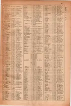 昭和30年4月1日現在大阪市人名別電話番号簿 0037ページのサムネイル