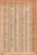 昭和30年4月1日現在大阪市人名別電話番号簿 0038ページのサムネイル