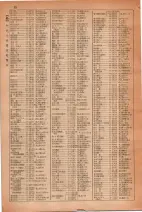昭和30年4月1日現在大阪市人名別電話番号簿 0040ページのサムネイル