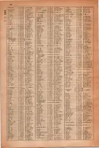 昭和30年4月1日現在大阪市人名別電話番号簿 0042ページのサムネイル