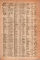 昭和30年4月1日現在大阪市人名別電話番号簿 0044ページのサムネイル