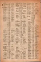 昭和30年4月1日現在大阪市人名別電話番号簿 0046ページのサムネイル