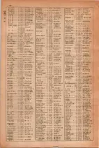 昭和30年4月1日現在大阪市人名別電話番号簿 0048ページのサムネイル