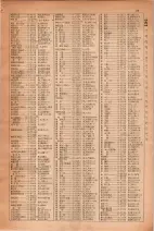 昭和30年4月1日現在大阪市人名別電話番号簿 0049ページのサムネイル
