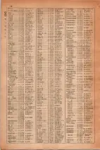 昭和30年4月1日現在大阪市人名別電話番号簿 0050ページのサムネイル